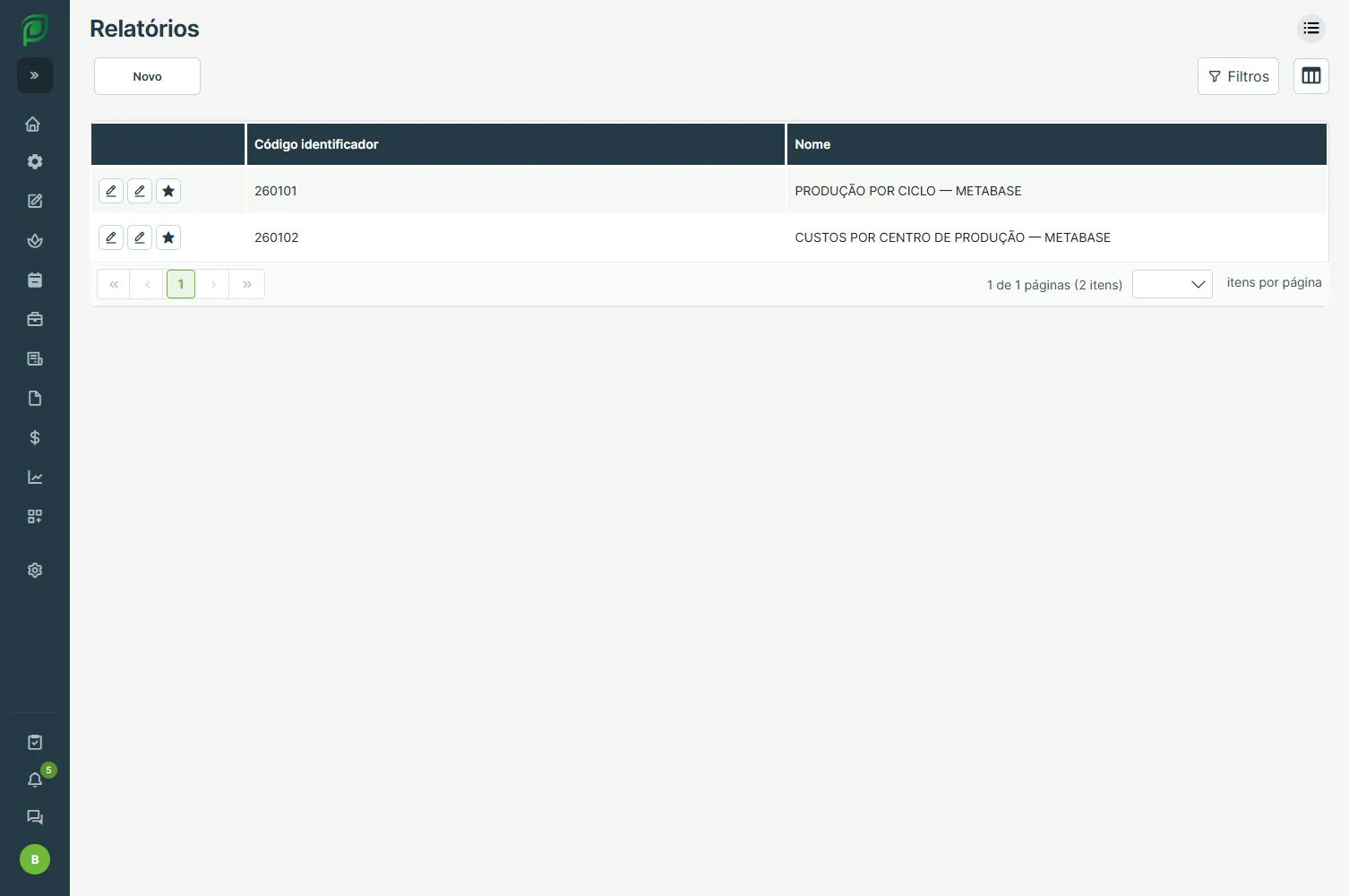Lista de relatórios Metabase no Proplanti